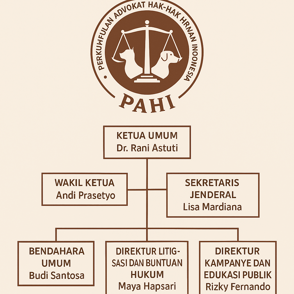 PAHI CABANG SAMBAS